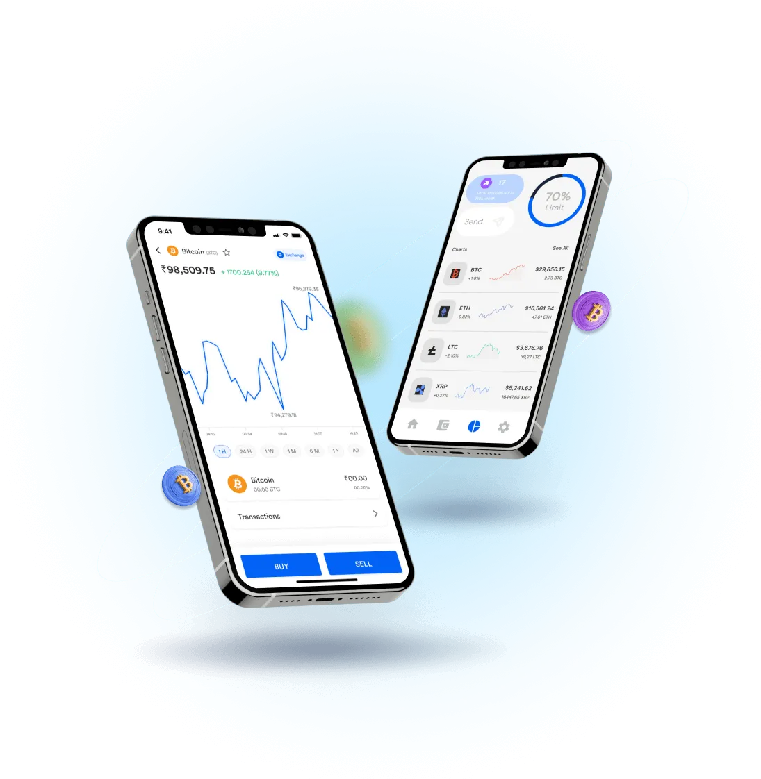 bitcoin motion - Neem contact op met ons